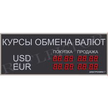 Табло валют ЭЛЕКТРОНИКА 7-1076-16