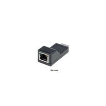 HE01SER Пассивный приёмник HDMI- сигнала SC&T